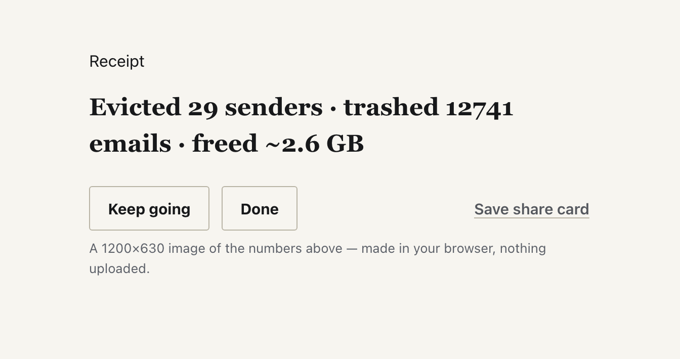 The receipt after an eviction: 29 senders evicted, 12,741 emails trashed, ~2.6 GB freed — with 30-day recovery in Gmail.